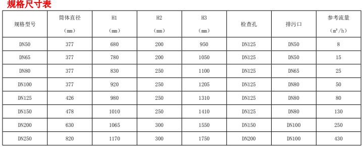 旋流除污器规格尺寸表