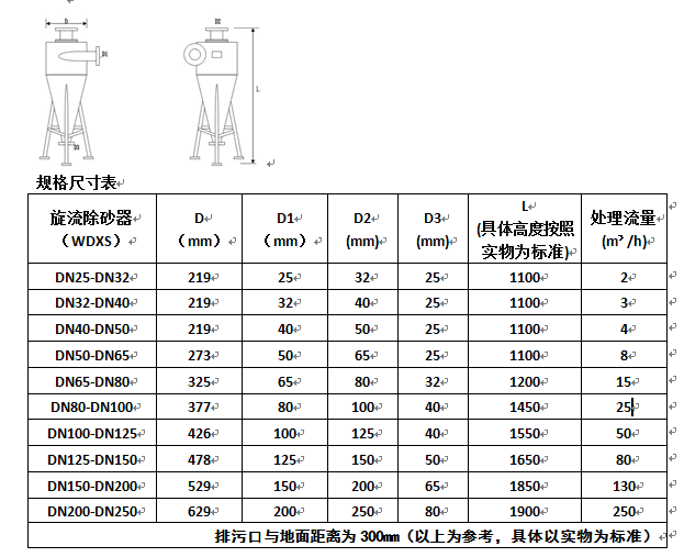 旋流除砂器参数表新