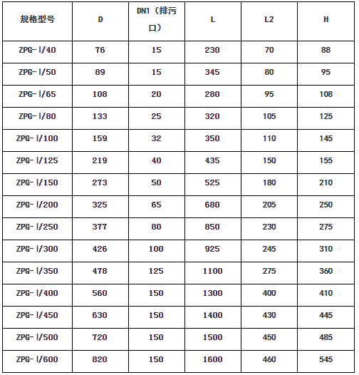 反冲洗过滤器规格尺寸表