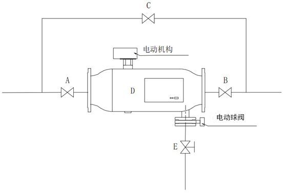 全自动反冲洗过滤器安装示意图